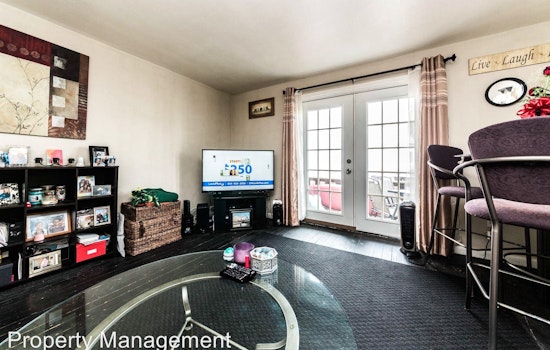 What will $900 rent you in Pittsburgh, right now?