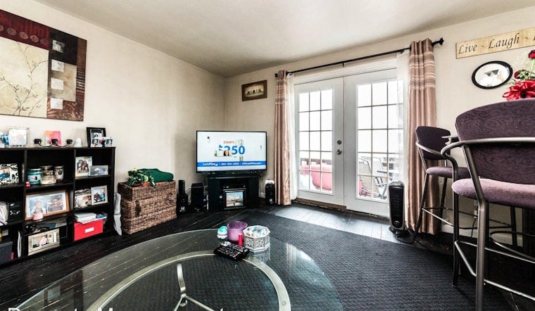 What will $900 rent you in Pittsburgh, right now?