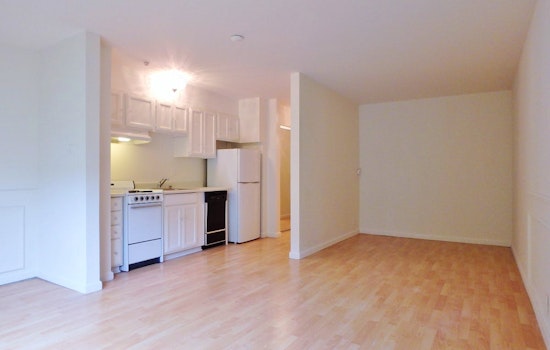 The cheapest apartment rentals in Pacific Heights, explored