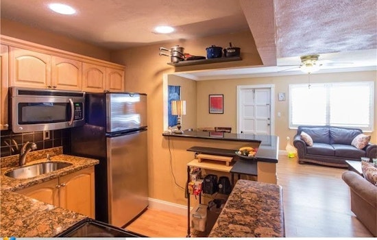 What does $1,300 rent you in Fort Lauderdale, today?