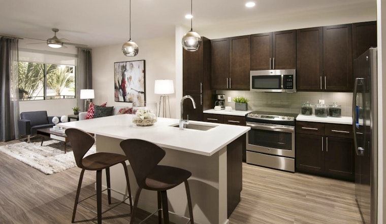 What's the cheapest rental available in Central City, right now?