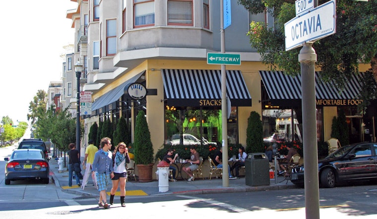 Petition Calls For Installation Of Traffic Signal At Hayes & Octavia