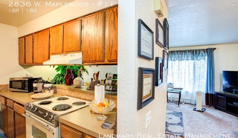 What's the cheapest rental available in Bellingham, right now?
