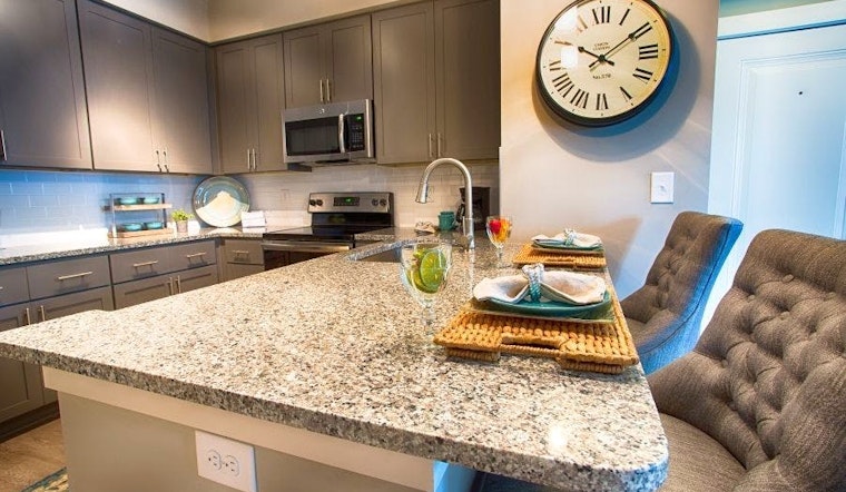 What's the cheapest rental available in Raleigh, right now?