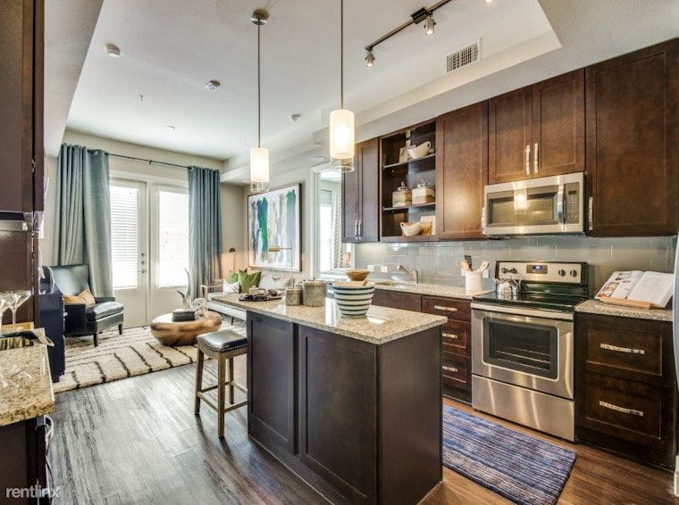 Renting in Frisco: What will $1,200 get you?