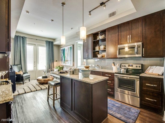Renting in Frisco: What will $1,200 get you?