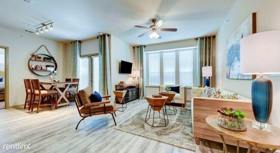 What does $900 rent you in San Antonio, today?