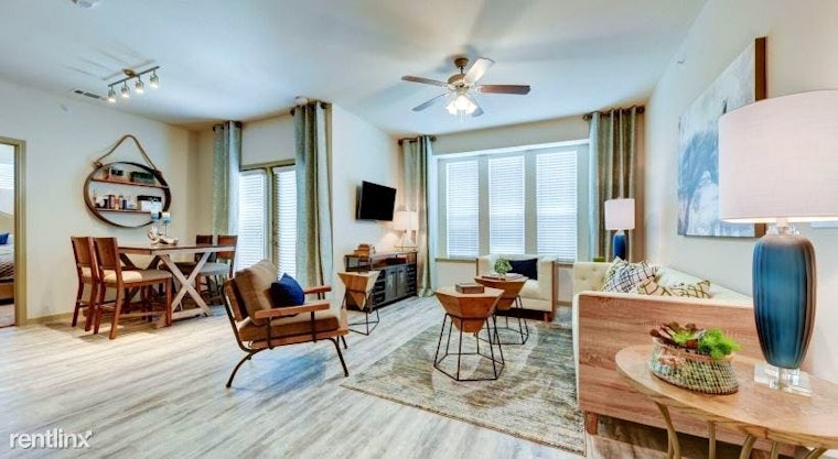 What does $900 rent you in San Antonio, today?