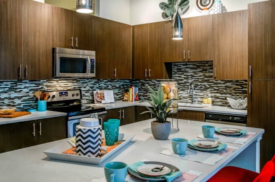 What will $1,000 rent you in San Antonio, right now?