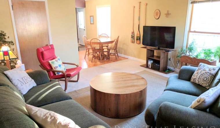 Renting in Minneapolis: What will $1,100 get you?