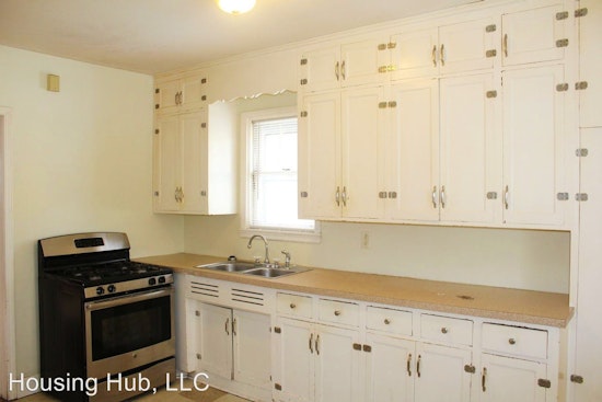 What does $900 rent you in Dayton's Bluff, today?