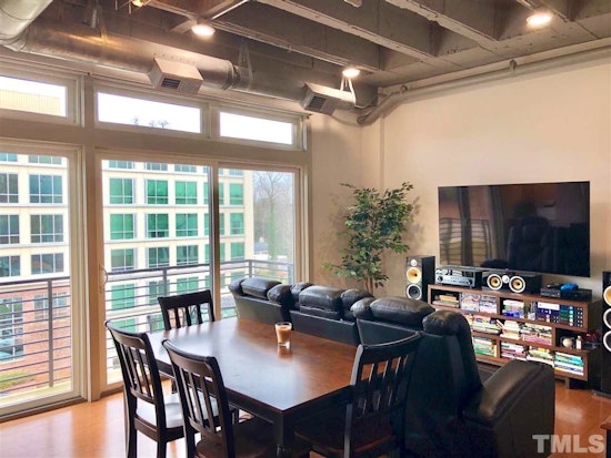 What does $1,300 rent you in Raleigh, today?