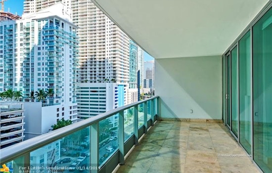 Renting in Miami: What will $2,600 get you?