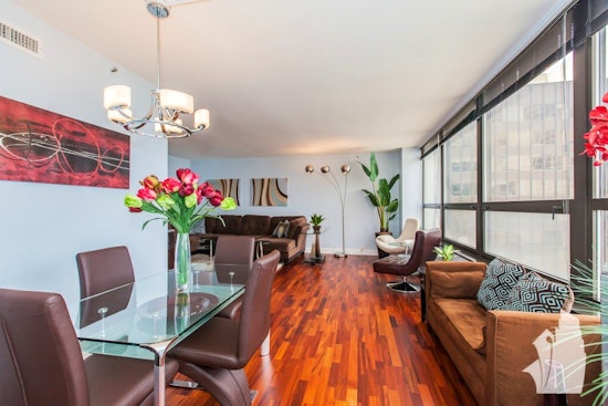 Renting in Chicago: What will $2,300 get you?