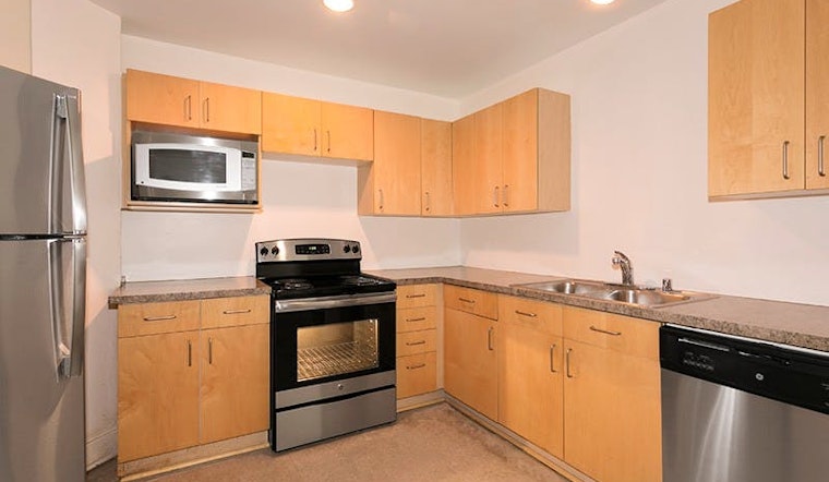 Here are today's cheapest rentals in Central Business District, Denver