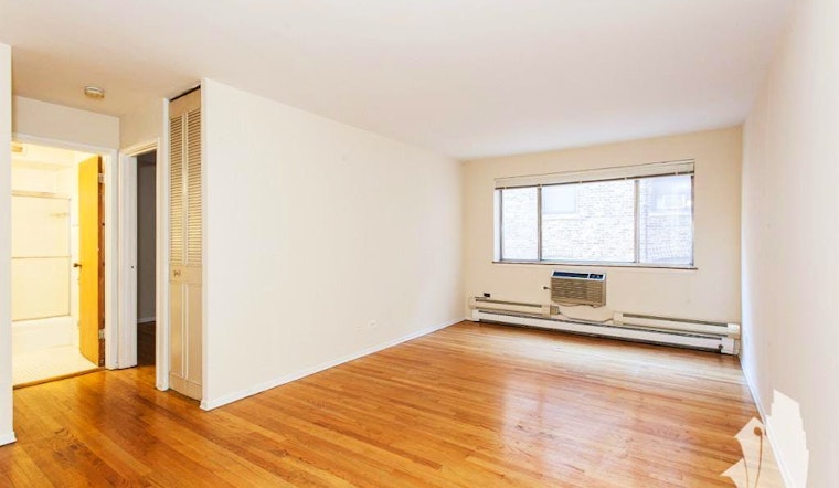 What's the cheapest rental available in the Park West, right now?