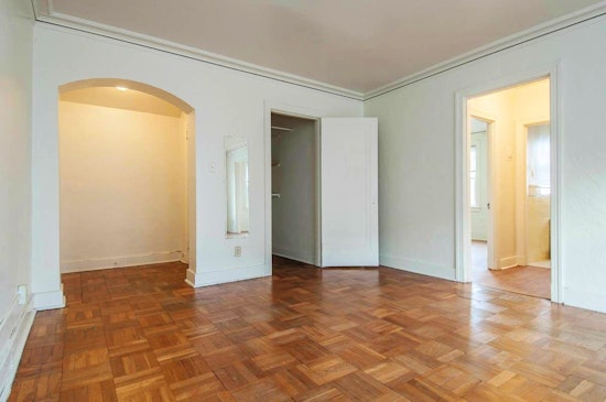 Renting in Pittsburgh: What will $1,000 get you?