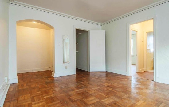 Renting in Pittsburgh: What will $1,000 get you?