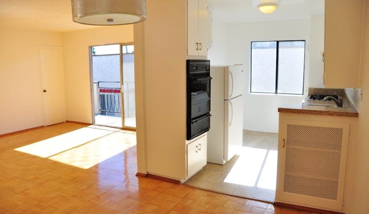 Renting in West Hollywood: What will $2,000 get you?