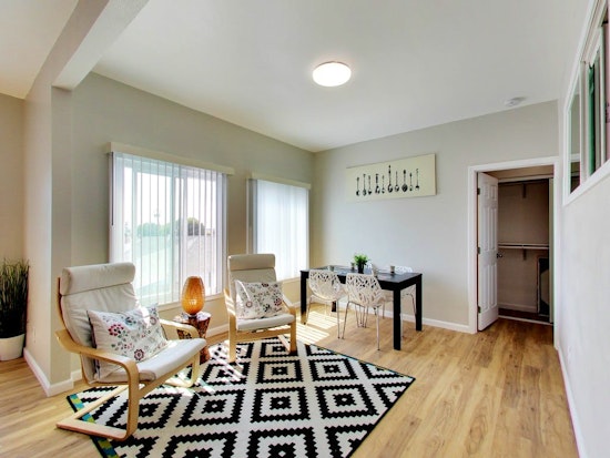 What will $1,500 rent you in Oakland, right now?