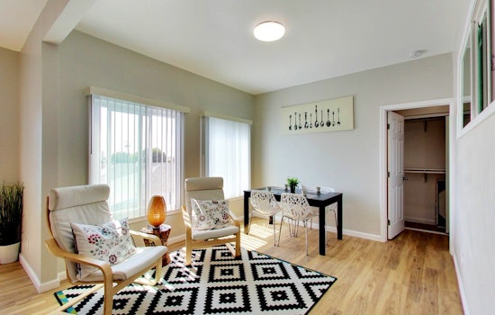 What will $1,500 rent you in Oakland, right now?