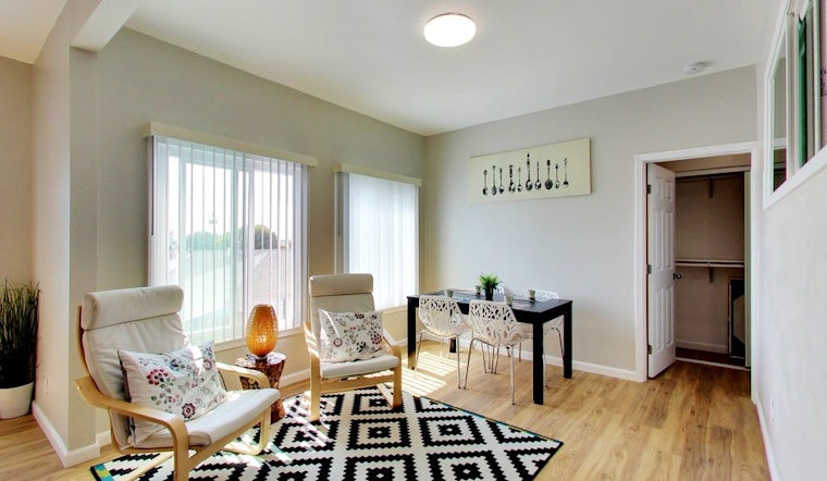 What will $1,500 rent you in Oakland, right now?