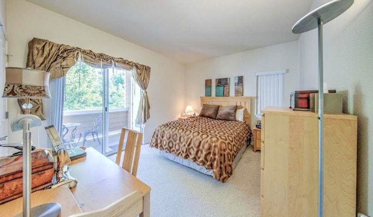 What does $2,300 rent you in Walnut Creek, today?
