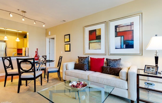 What will $1,700 rent you in Rockville, right now?