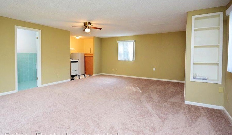 Renting in Durham: What will $800 get you?