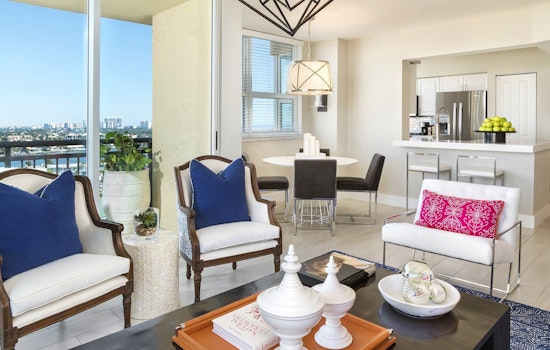 What does $2,200 rent you in Fort Lauderdale, today?