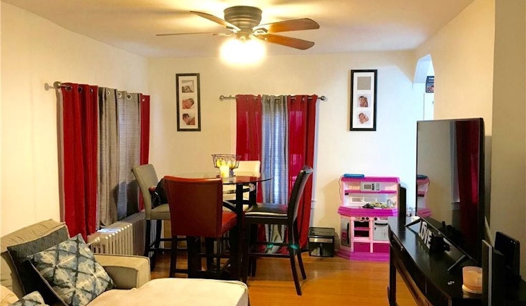 What does $1,600 rent you in Mount Vernon, today?