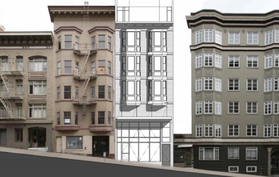 Approved Hyde & Sutter Residential Development May Now Become Boutique Hotel