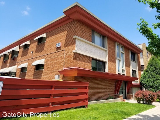 What does $900 rent you in the Lower East Side?