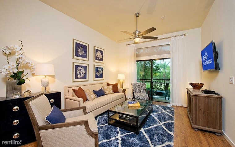What does $1,200 rent you in Houston, today?