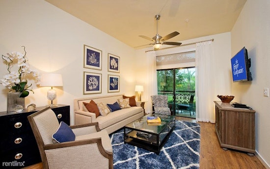 What does $1,200 rent you in Houston, today?