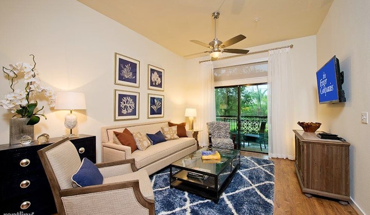 What does $1,200 rent you in Houston, today?