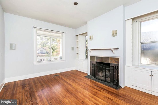 What does $1,000 rent you in Baltimore, today?