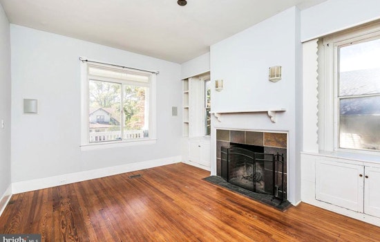 What does $1,000 rent you in Baltimore, today?