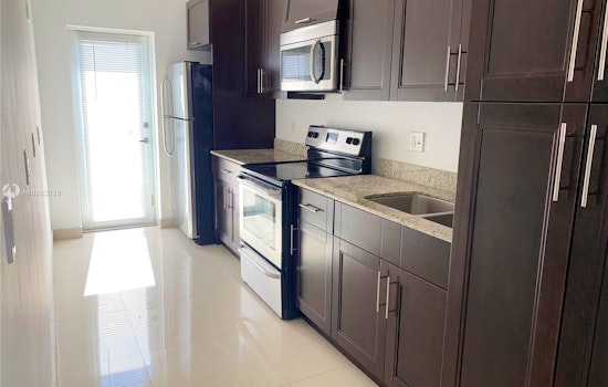 Renting in Miami Beach: What will $1,500 get you?