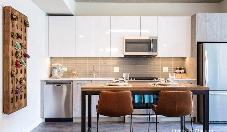What's the cheapest rental available in Wicker Park, right now?