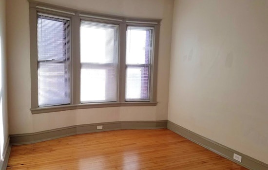 What will $900 rent you in Lancaster, right now?