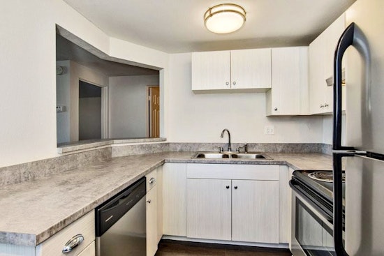 The cheapest apartment rentals in the University, explored
