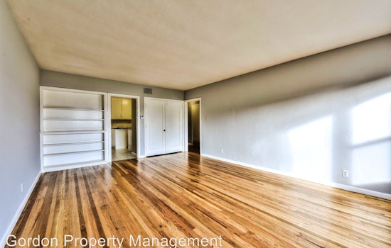 What does $2,700 rent you in San Francisco, today?