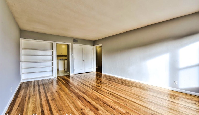 What does $2,700 rent you in San Francisco, today?