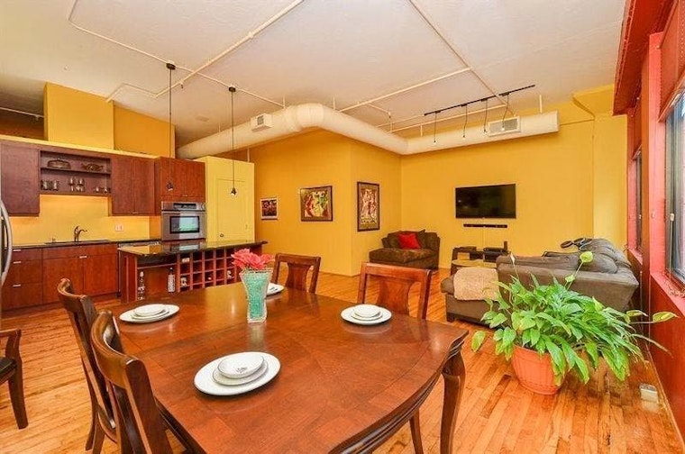 What does $1,700 rent you in Houston, today?