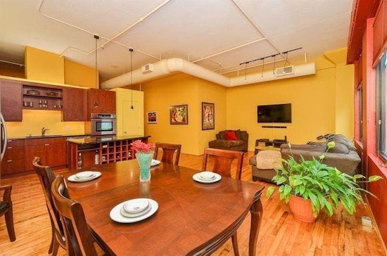 What does $1,700 rent you in Houston, today?