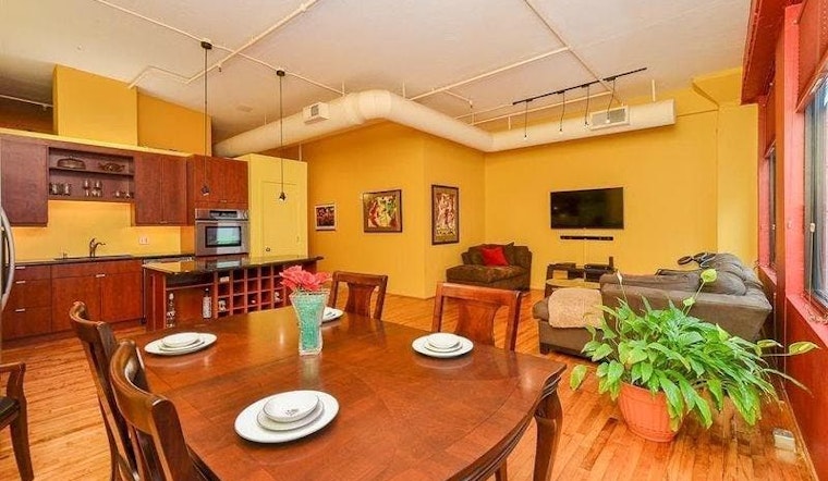 What does $1,700 rent you in Houston, today?