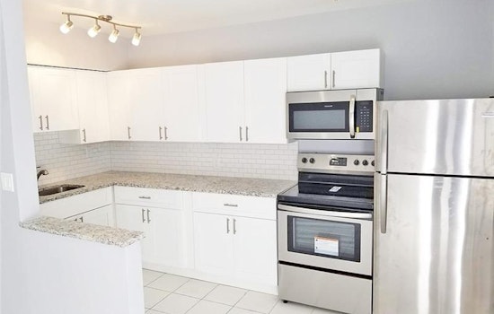 Check out today's cheapest rentals in Victoria Park, Fort Lauderdale