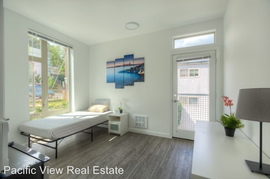 What does $900 rent you in Seattle, today?