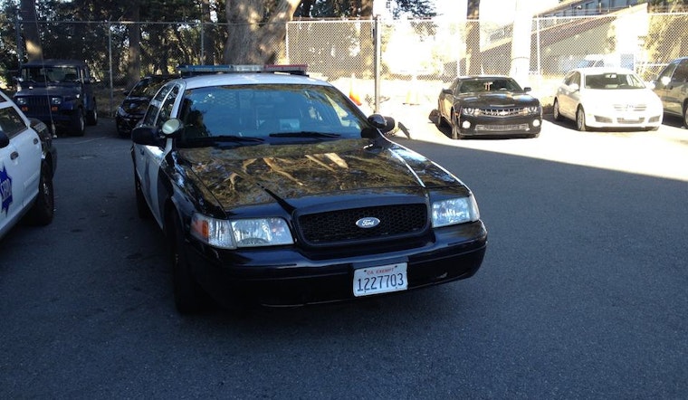 Inner Sunset Crime: Cop Busts Motorist With Body Cam, Hot Prowls, Skater Filmmakers Cited, More